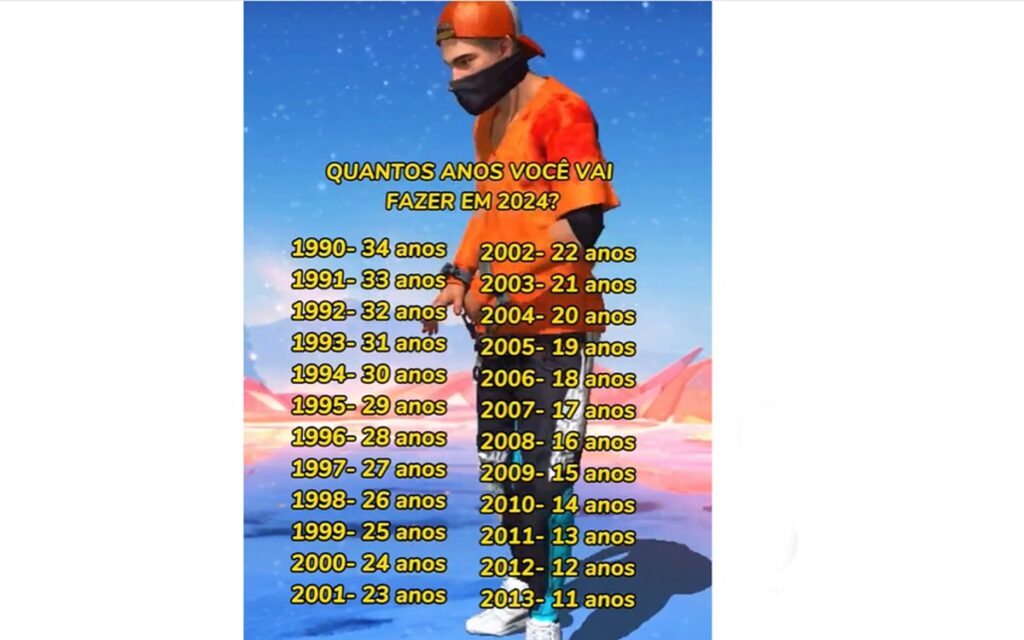 Quem nasceu em 1996 tem quantos anos em 2025? Descubra a idade!