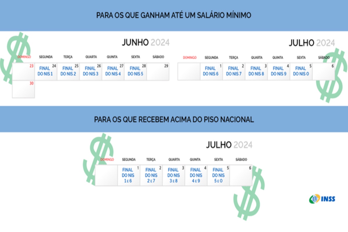 INSS Esclarece: Calendário de Pagamentos Mantido para Aposentados datas de pagamento para aposentados