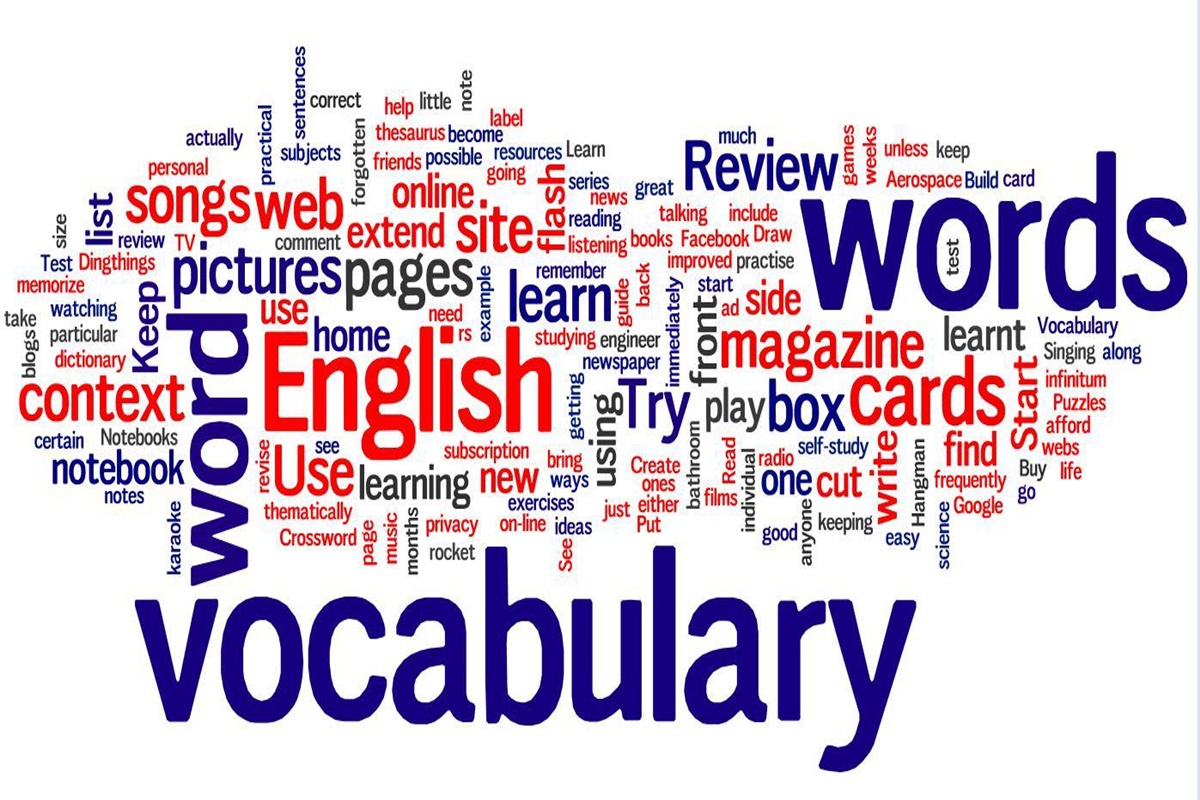 Frases em Inglês que Você Fala Sem Saber o Significado! frases em ingles
